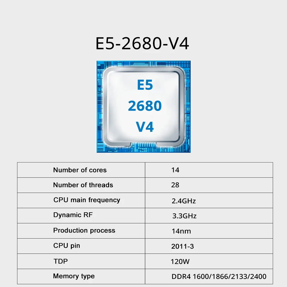 Conjunto de placa base SOYO X9 - Ddr4 Ram reseña y precio