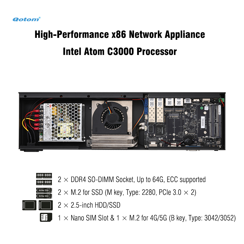 Q20300G9 1U Rack - CPU Atom C3 - Ddr4 Desktop Ram reseña y precio